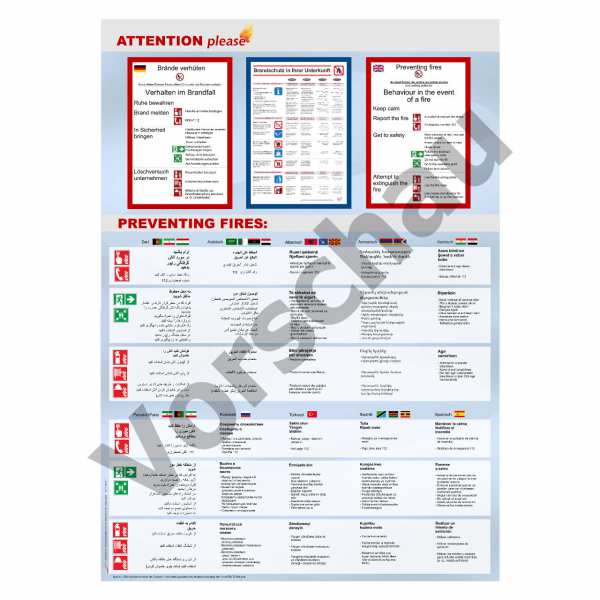 Sicherheitsaushang Brandschutzordnung Teil A - 12 Sprachen