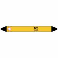 Brady Rohrmarkierer mit Text N2 - ACHTUNG